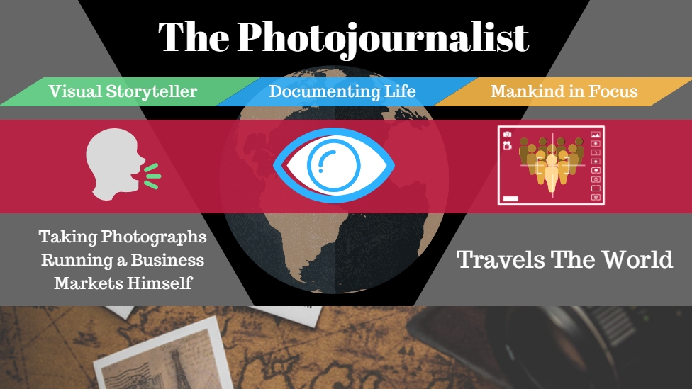 The Photojournalist